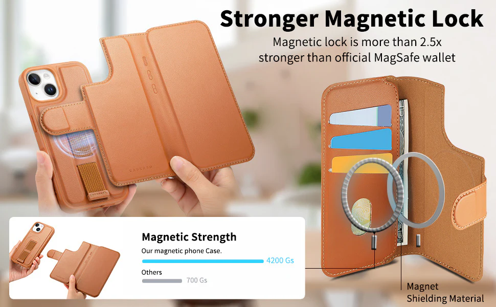 2 in 1 Detachable Magnetic Leather Wallet Case for iPhone with MagSafe - Image 19
