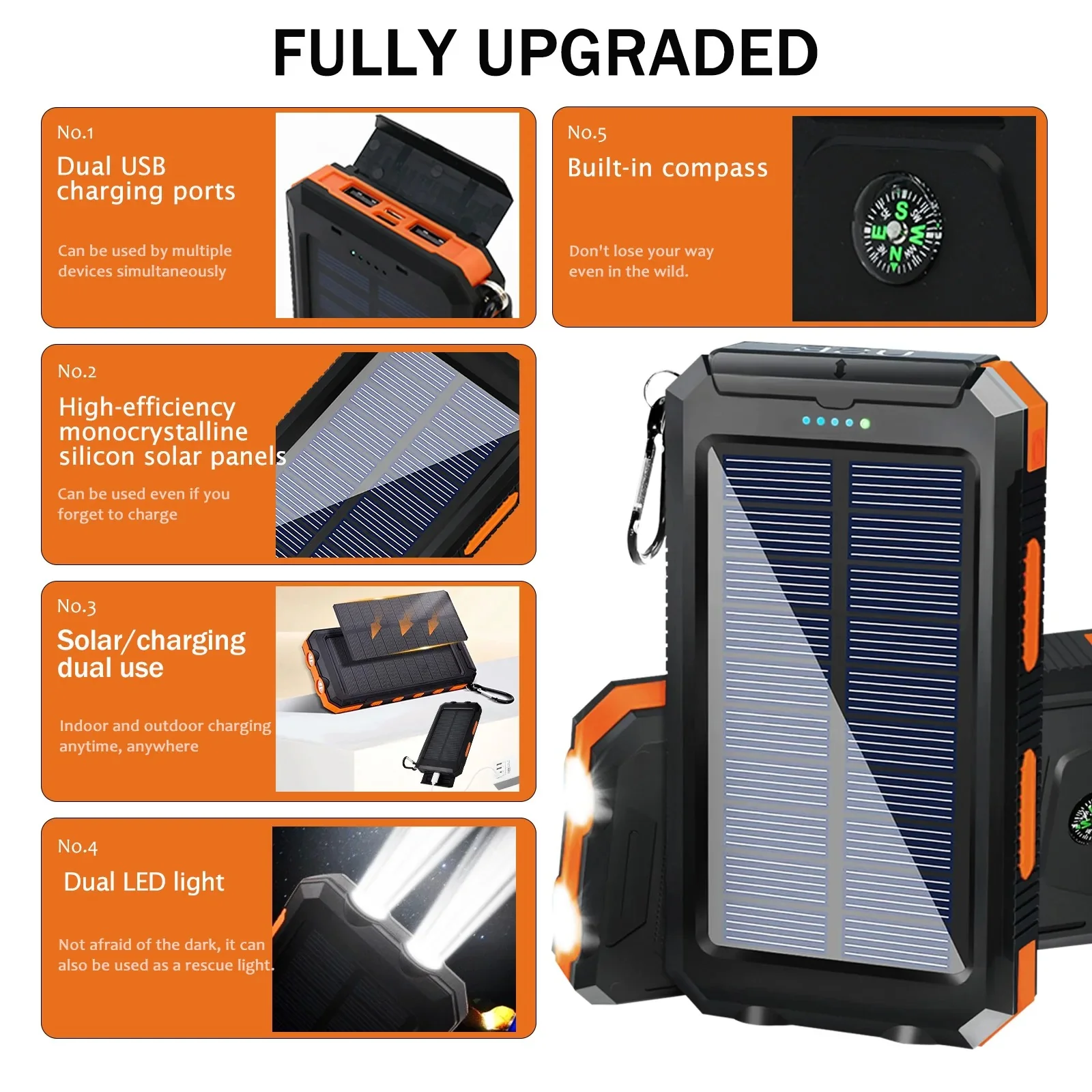 20000mAh Solar Power Bank: Dual USB, 2 LED Flashlight (Outdoor/iPhone)Power Banks - Image 15