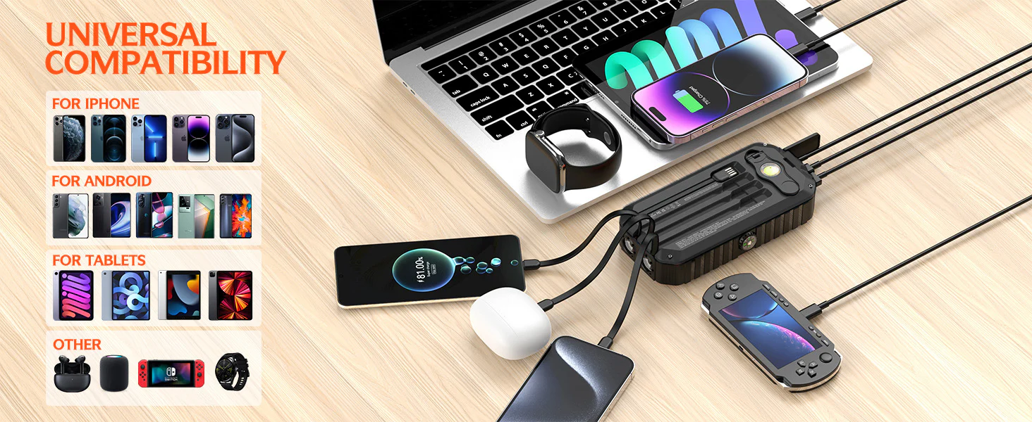 20000mAh Solar Power Bank: 4 Built-in Cables, Hand Crank, 6 Outputs/4 Inputs - Image 17
