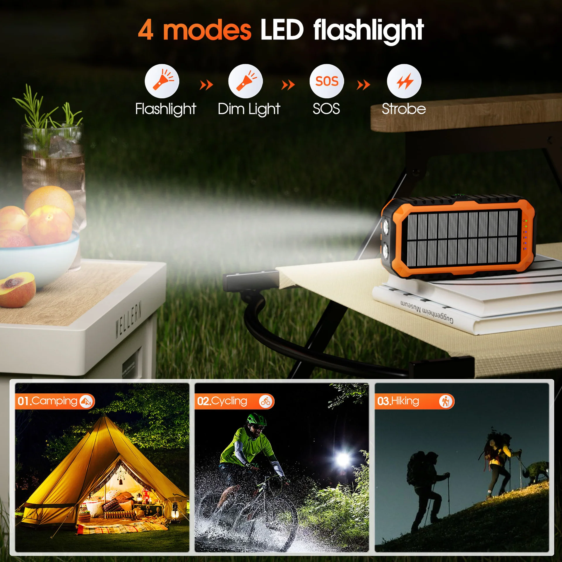 20000mAh Solar Power Bank: 4 Built-in Cables, Hand Crank, 6 Outputs/4 Inputs - Image 25
