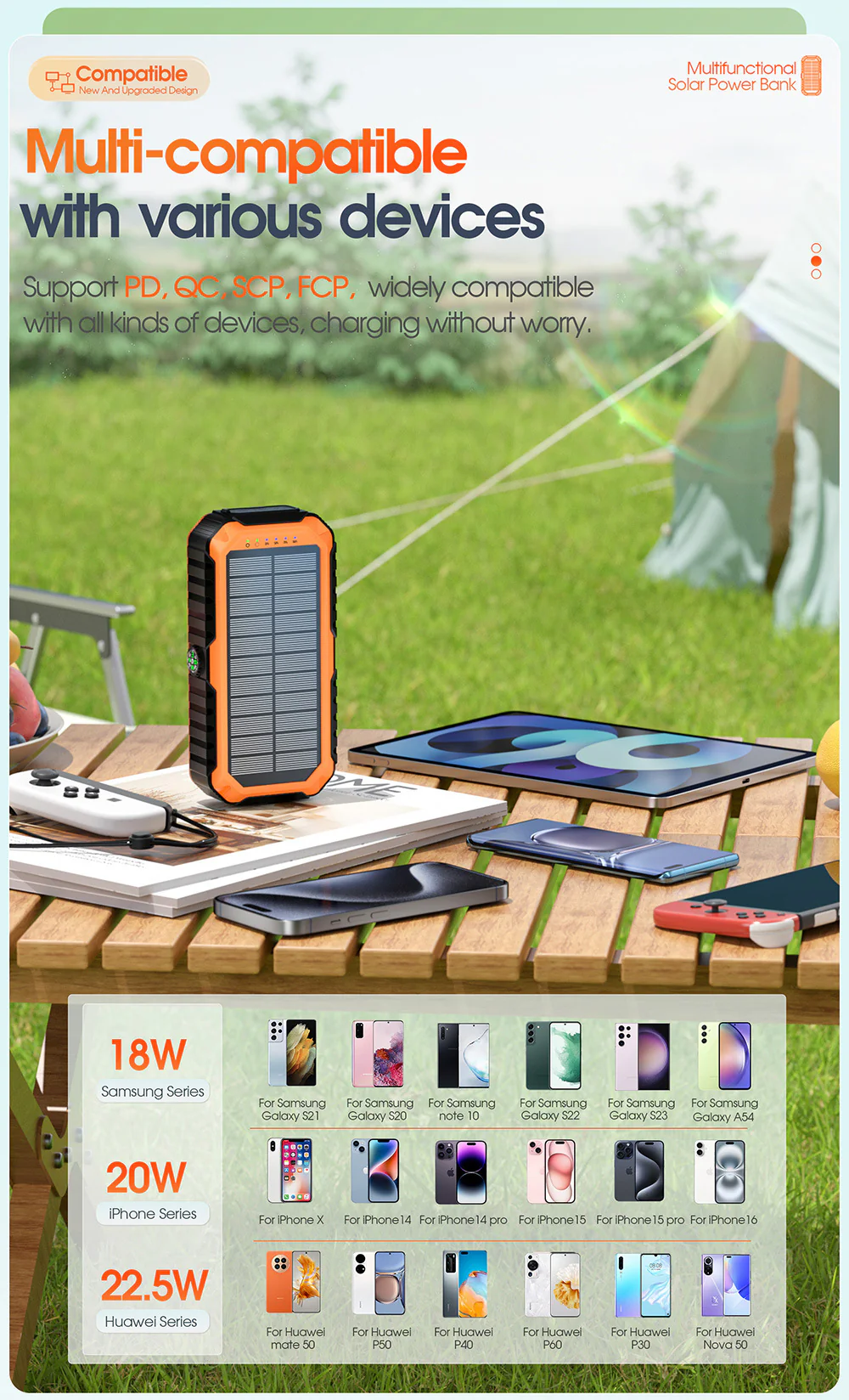 20000mAh Solar Power Bank: 4 Built-in Cables, Hand Crank, 6 Outputs/4 Inputs - Image 36