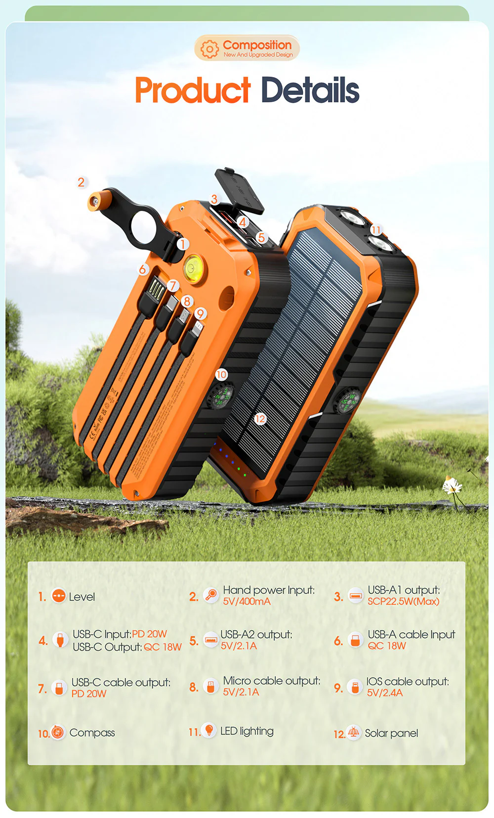 20000mAh Solar Power Bank: 4 Built-in Cables, Hand Crank, 6 Outputs/4 Inputs - Image 41