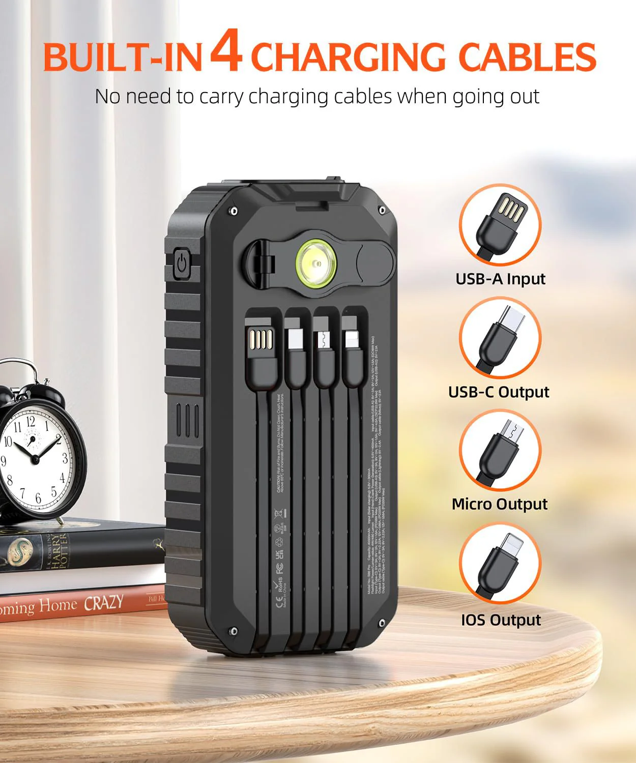 20000mAh Solar Power Bank: 4 Built-in Cables, Hand Crank, 6 Outputs/4 Inputs - Image 47