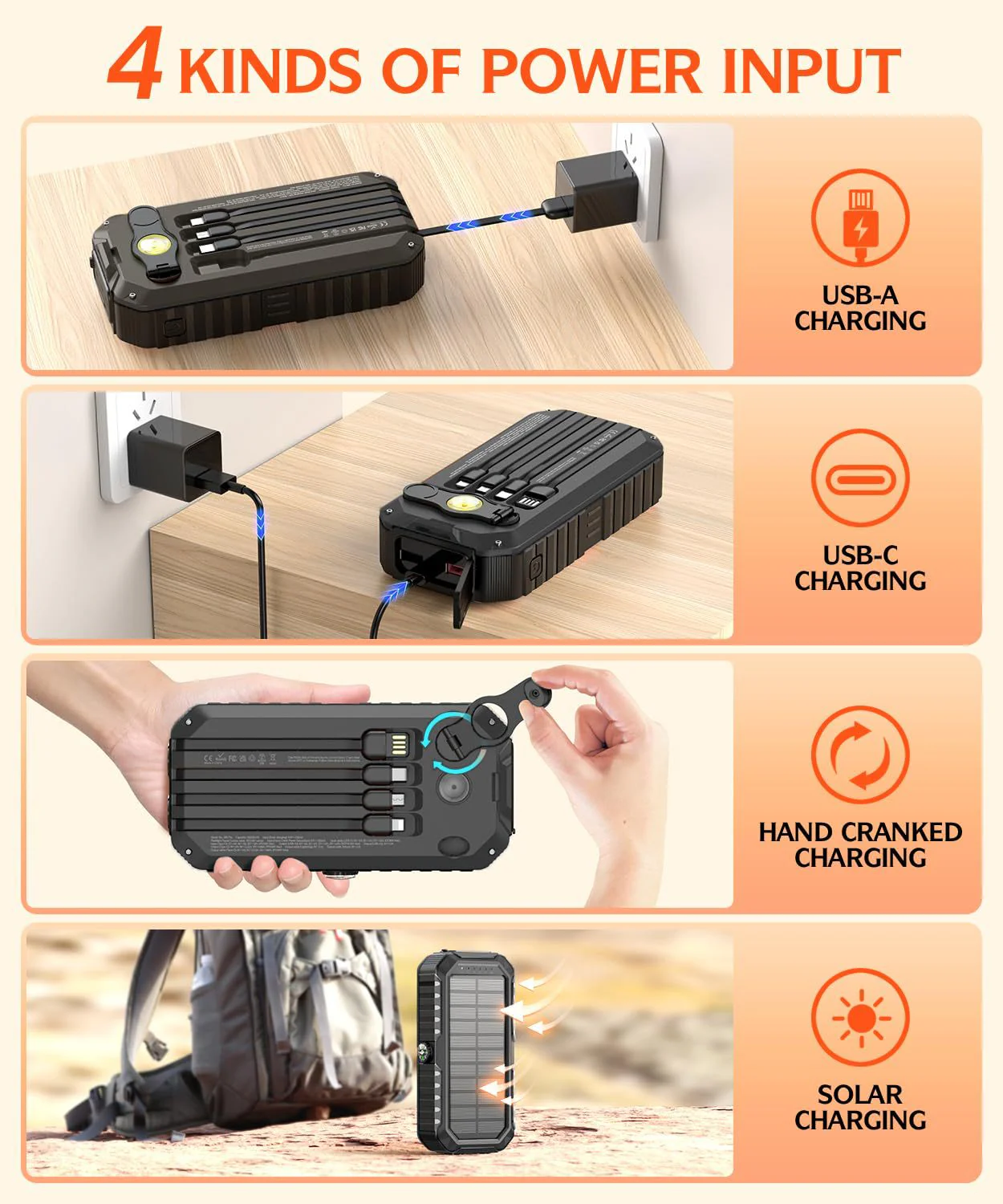 20000mAh Solar Power Bank: 4 Built-in Cables, Hand Crank, 6 Outputs/4 Inputs - Image 48