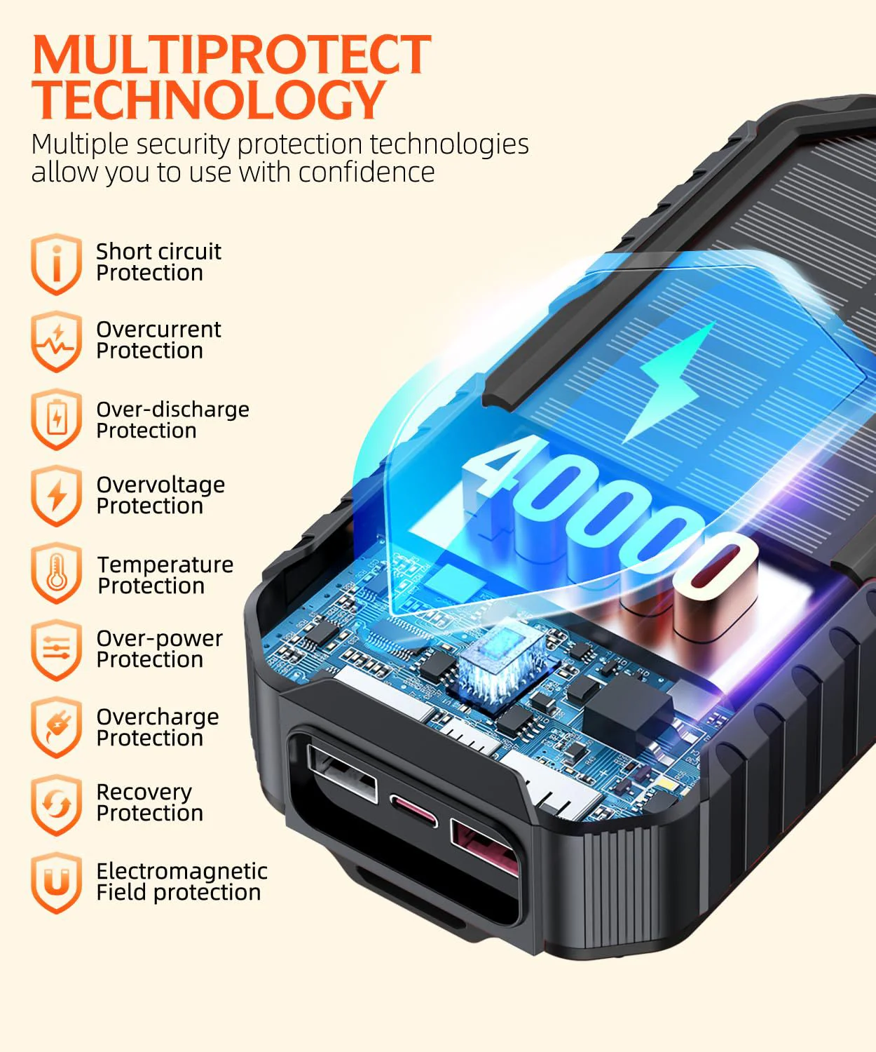 20000mAh Solar Power Bank: 4 Built-in Cables, Hand Crank, 6 Outputs/4 Inputs - Image 49