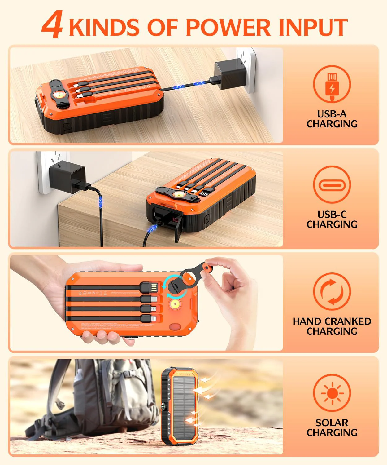 20000mAh Solar Power Bank: 4 Built-in Cables, Hand Crank, 6 Outputs/4 Inputs - Image 6