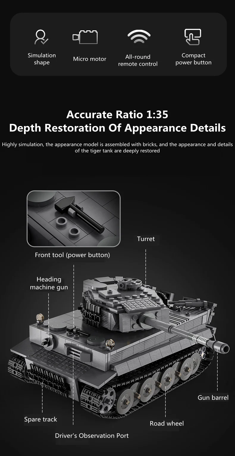 925PCS Remote Control Tiger Tank Set Building Block Model - Image 3