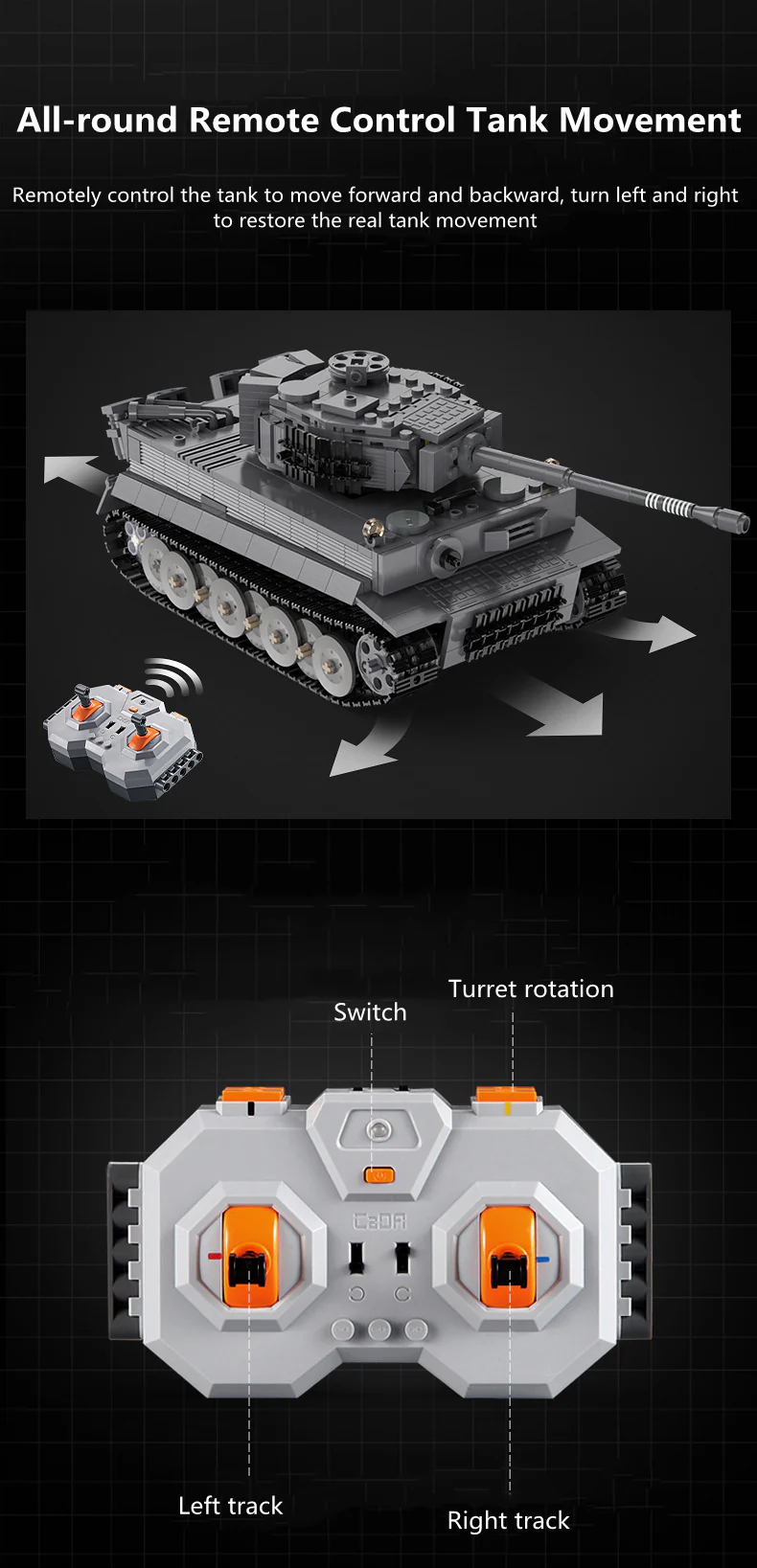 925PCS Remote Control Tiger Tank Set Building Block Model - Image 8