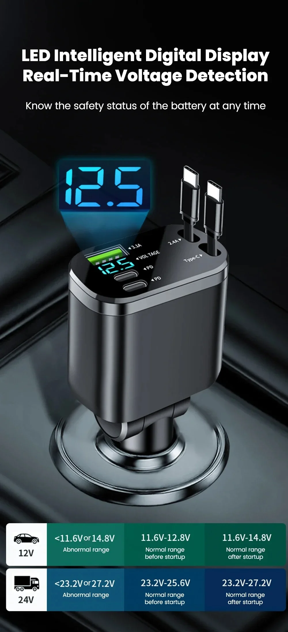 Car Charger: Cigarette Lighter Adapter, Voltage Display, Retractable Cable (For iOS/Android) - Image 6