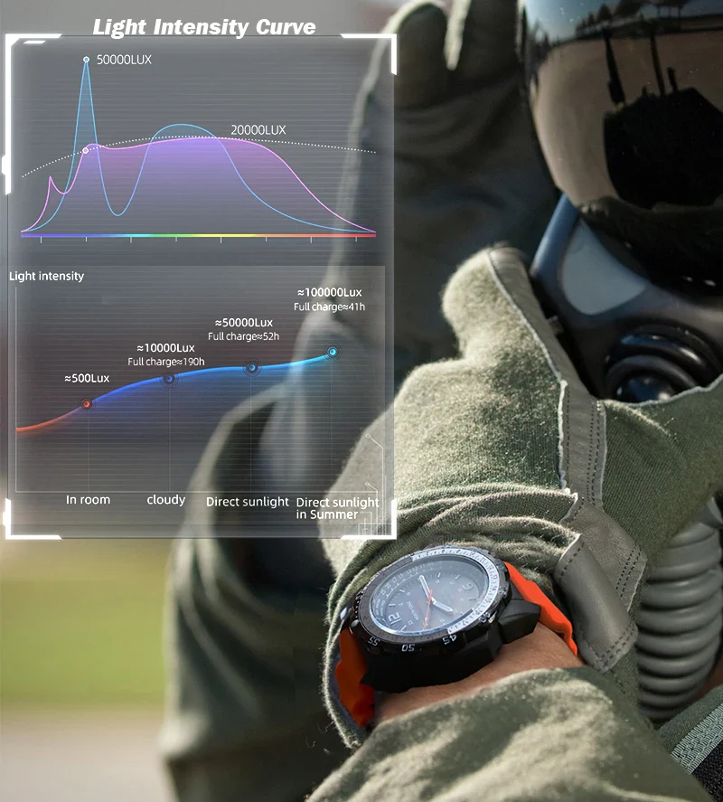 Digital Military Waterproof 50M Sport Wristwatches Solar Men's Watch - Image 8