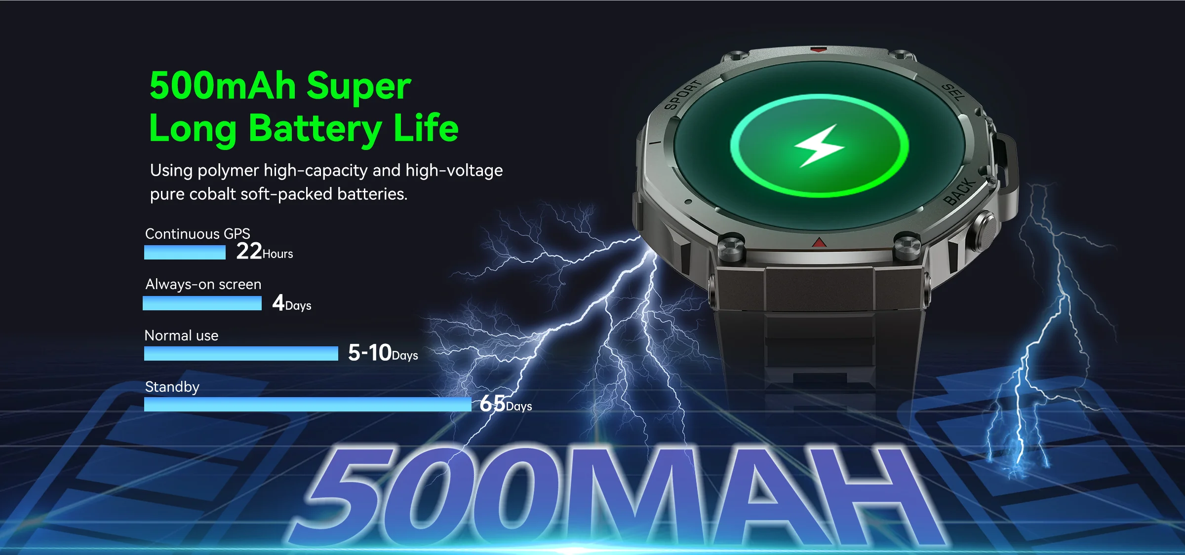 DM58: GPS Smart Watch with 1.43" AMOLED, Multi-Satellite Compatibility (GLONASS/BDS) & 5ATM Waterproof Design - Image 20