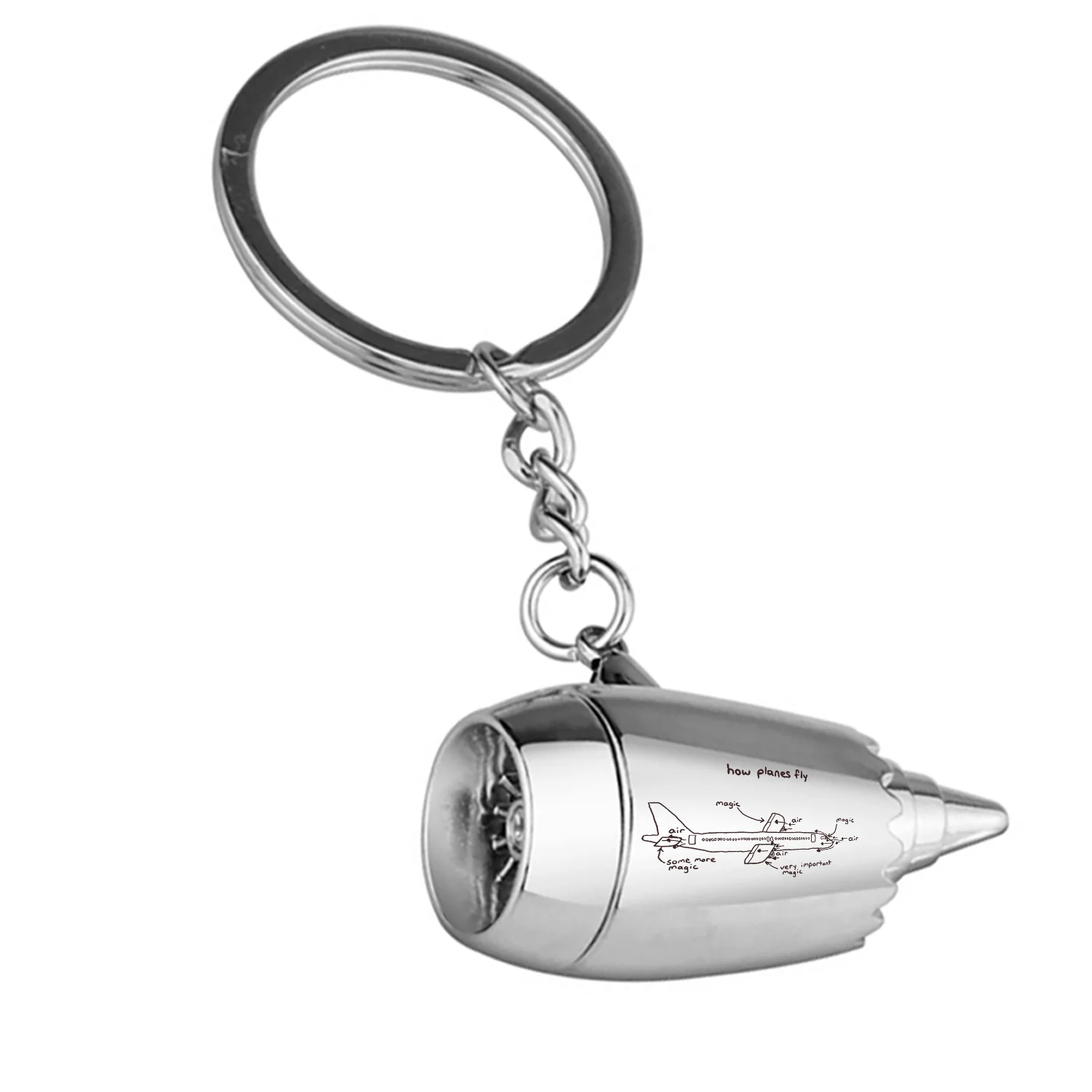 How Planes Fly Jet Engine Turbine Key Chains - Image 2