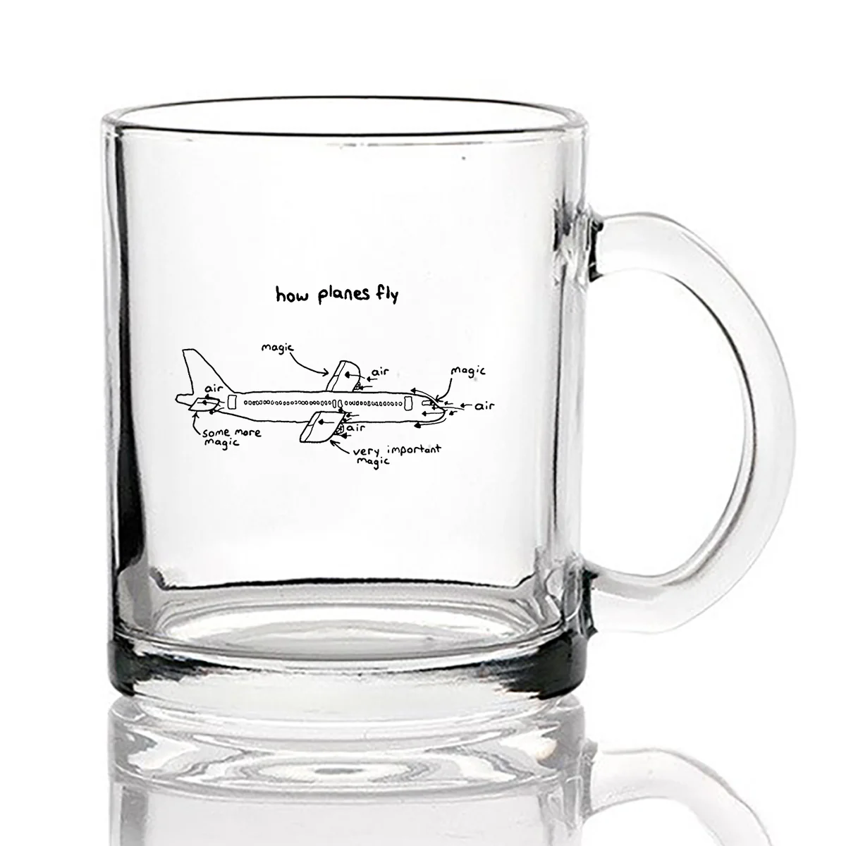 How Planes Fly Designed Coffee & Tea Glasses - Image 2