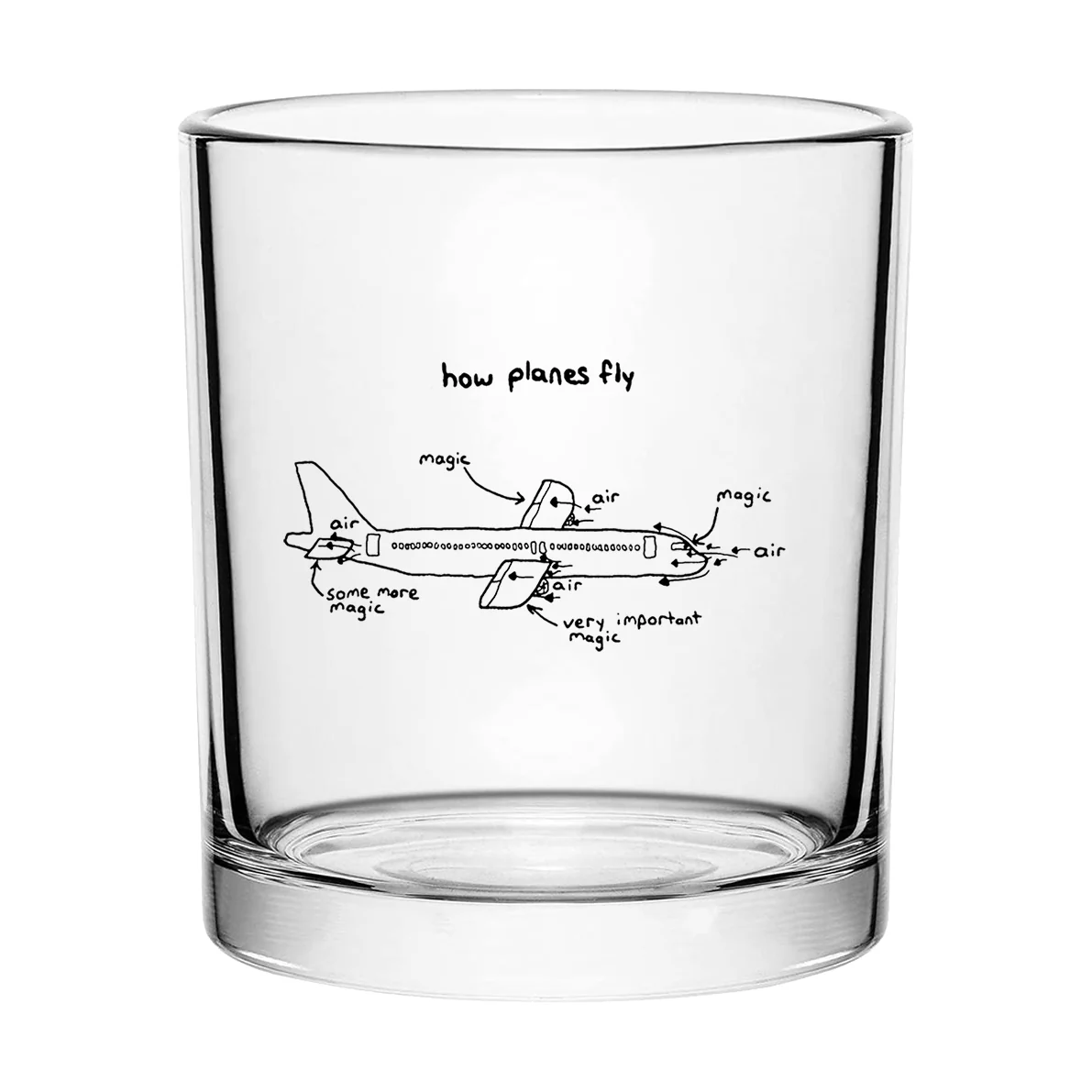 How Planes Fly Designed Special Whiskey Glasses - Image 2