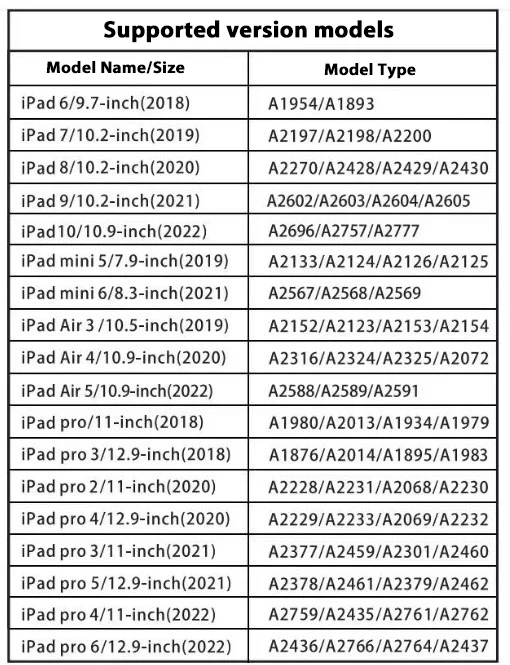 Multi-Device Stylus for Apple: Touch Pen for iPad Generations 6-10, Pro/Air/Mini Models & Smartphones - Image 2