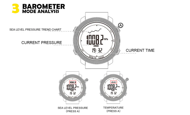 Sport Digital Running Swimming Military Army Men's watches - Image 13