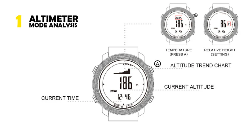 Sport Digital Running Swimming Military Army Men's watches - Image 8